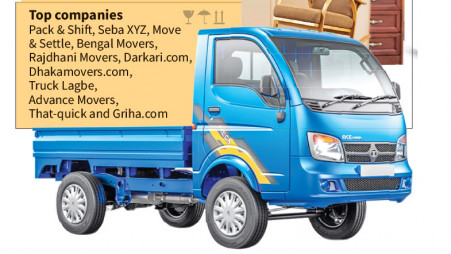 Moving services see slumps
