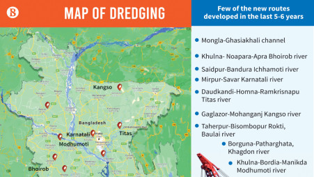 Massive dredging promises to boost river channel, adds 2,300km of waterways