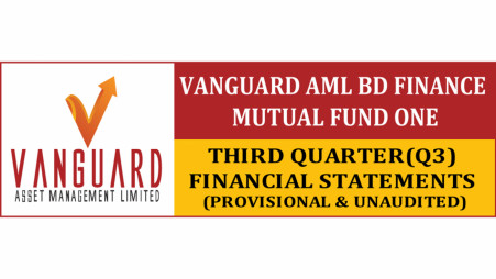 Vanguard AML BD Finance Mutual Fund One