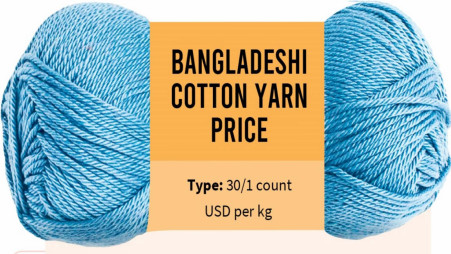 RMG makers want ease of yarn import terms
