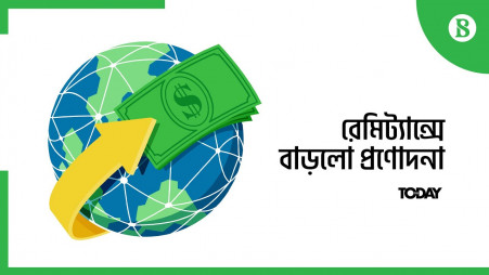 Incentive raised to boost remittance inflow