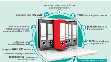Infographic: TBS