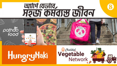 When app is a source of income