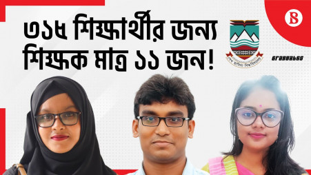 Inadequate facilities hampering growth of Sheikh Hasina University  