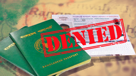 Oman Visa Information for Bangladeshis