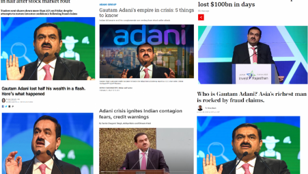 How global media are portraying  the Adani controversy
