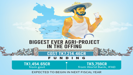 A big farming push