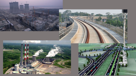 10 projects that will get highest allocation in next budget