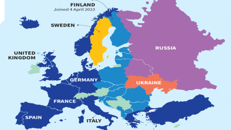 For Nato, the Ukraine question has no right answer
