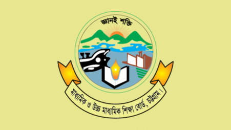 Punished Ctg education board official reappointed on contract basis to prepare SSC results