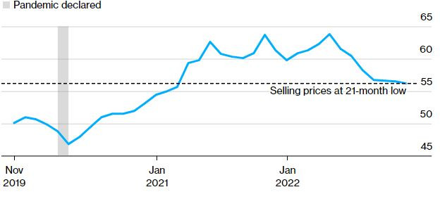 Source: J.P.Morgan, S&amp;P Global