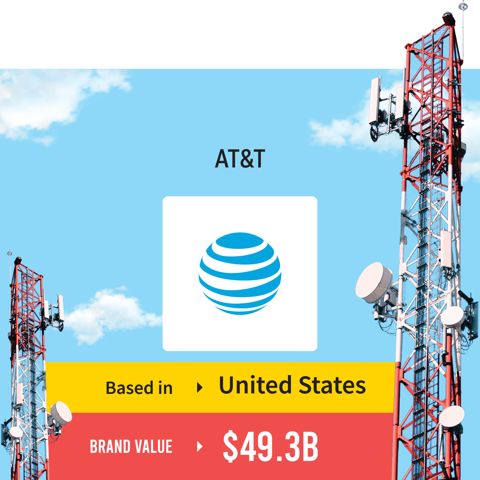 Infographics: TBS