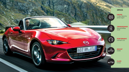 World’s most successful sports car