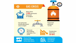 Infographic: Gas Crisis in Gazipur