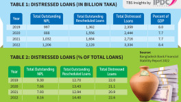 Infograph: TBS