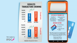 Cashless transactions soar as Eid shopping goes digital