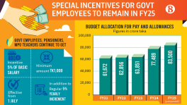 5% special incentive for govt employees to continue