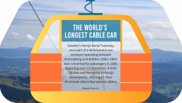 The world’s longest cable car