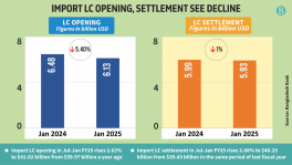 Infograph: TBS