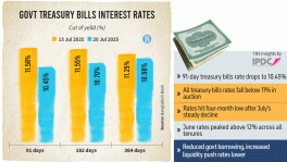 91-day treasury bills rate falls 1.13 percentage points to 10.45% in a week