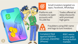 Infograph: TBS