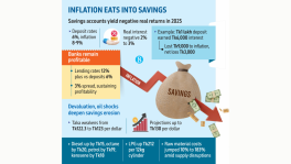 Infographics: TBS