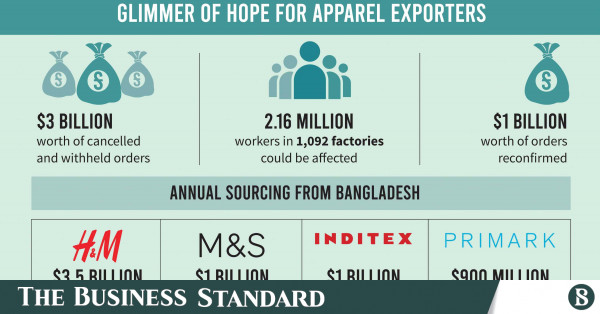 KappAhl's products to carry sustainability label - Apparel Resources  Bangladesh