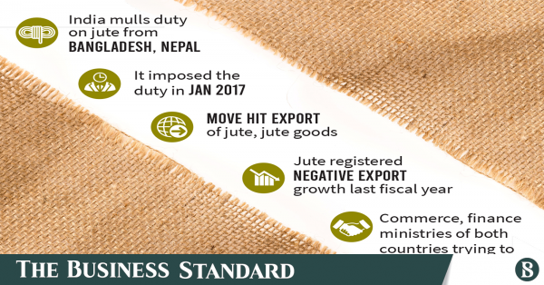 Neighbour's envy: India's jute economy is faltering while Bangladesh's is  flourishing; here's why