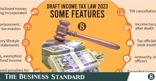 new-income-tax-law-to-be-hard-on-evaders-simplifies-rules-for-businesses